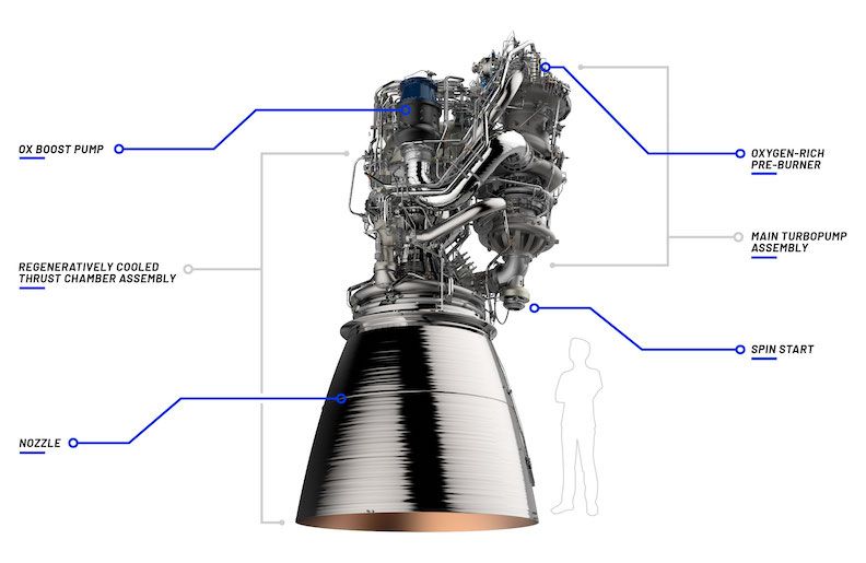 BlueOrigin_BE4_Diagram copy-11w.jpg